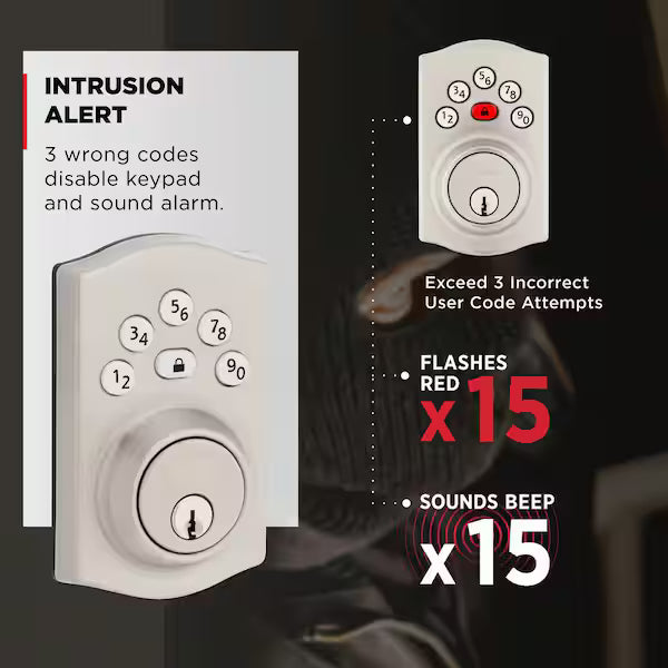 Kwikset Power bolt 240 Keypad Electronic Deadbolt Door Lock